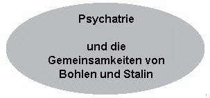 Gemeinsamkeiten v Psychatrie Bohlen und Stalin02